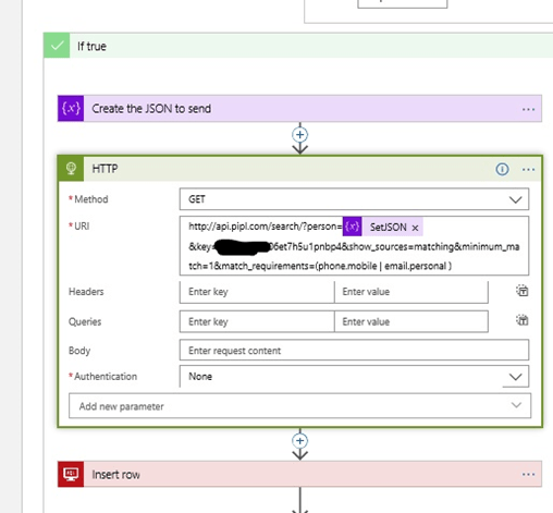 HTTP call to PIPL API