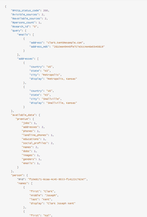 Example of PIPL response